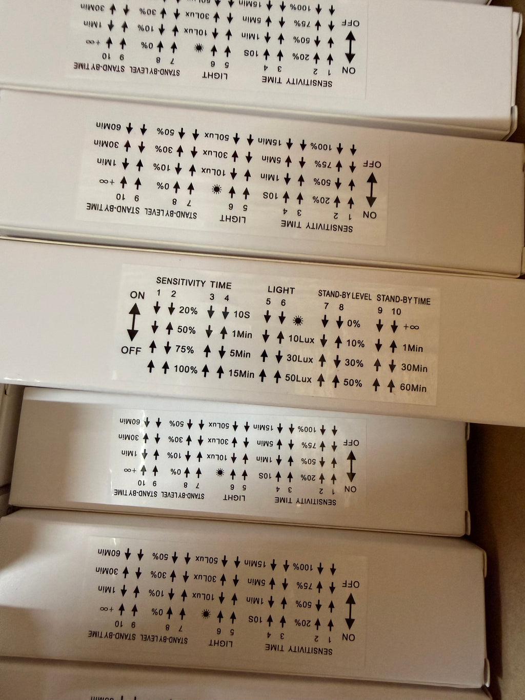 Motion Sensor: ANT-7/ 12-24V/ IP20/ Microwave/ 0-10V Dim/ For Troffer