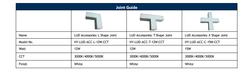 LED Suspended Up and Down Linear Light 4FT-LUD-50W-30K/40K/50K (WH)