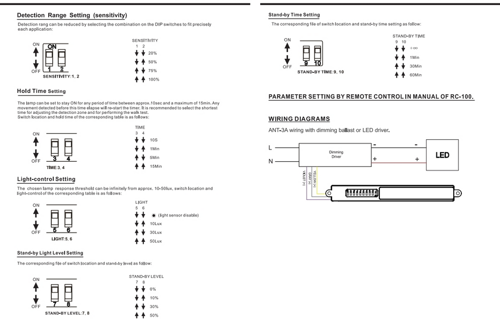 Motion Sensor: ANT-3A
