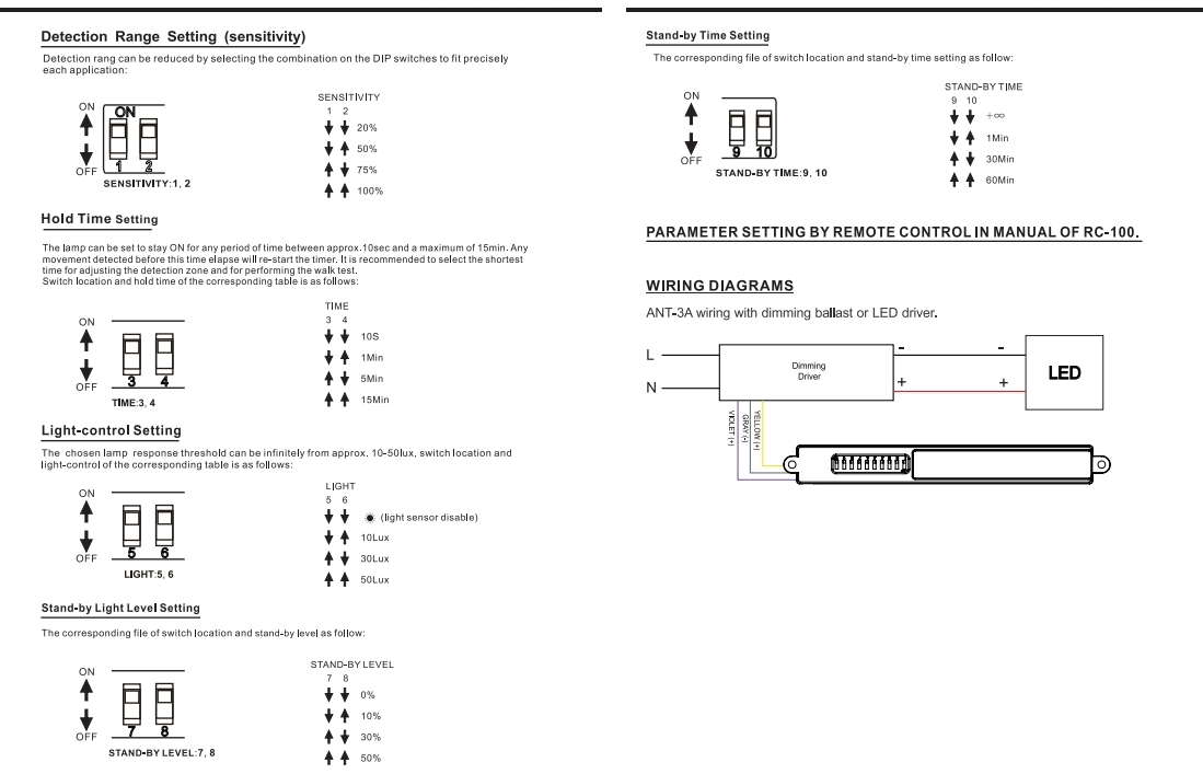 Motion Sensor: ANT-3A