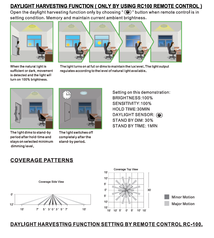 Motion Sensor:  Sensor Base/ For PB2 Sensor Base Panel Motion Sensor:HYA-PIR-PL-AUX ( HYA-ANT-1P-4T)